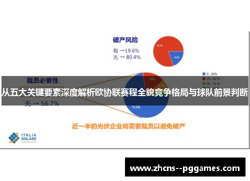 从五大关键要素深度解析欧协联赛程全貌竞争格局与球队前景判断 从五大关键要素深度解析欧协联赛程全貌竞争格局与球队前景判断