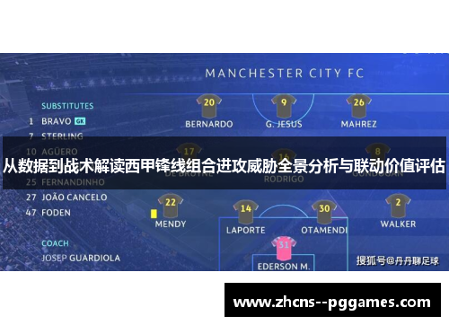 从数据到战术解读西甲锋线组合进攻威胁全景分析与联动价值评估