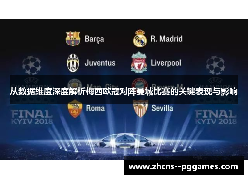 从数据维度深度解析梅西欧冠对阵曼城比赛的关键表现与影响