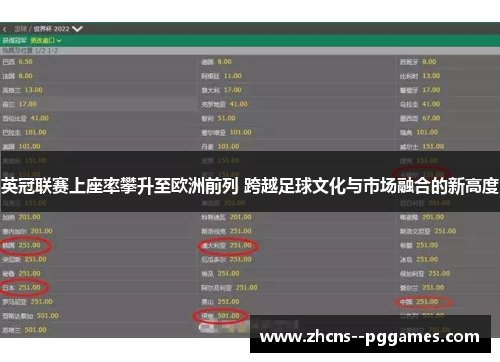 英冠联赛上座率攀升至欧洲前列 跨越足球文化与市场融合的新高度