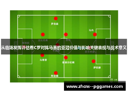 从临场发挥评估看C罗对阵马赛的亚冠价值与影响关键表现与战术意义 从临场发挥评估看C罗对阵马赛的亚冠价值与影响关键表现与战术意义