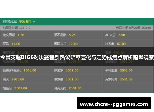 今晨英超BIG6对决赛程引热议赔率变化与走势成焦点解析前瞻观察 今晨英超BIG6对决赛程引热议赔率变化与走势成焦点解析前瞻观察