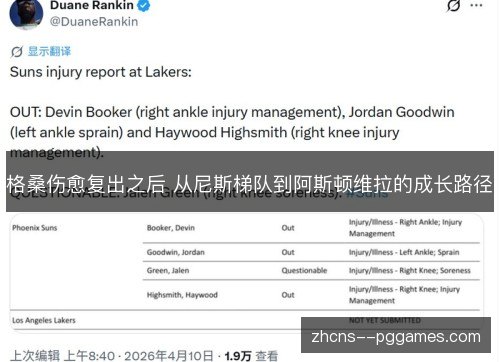 格桑伤愈复出之后 从尼斯梯队到阿斯顿维拉的成长路径 格桑伤愈复出之后 从尼斯梯队到阿斯顿维拉的成长路径